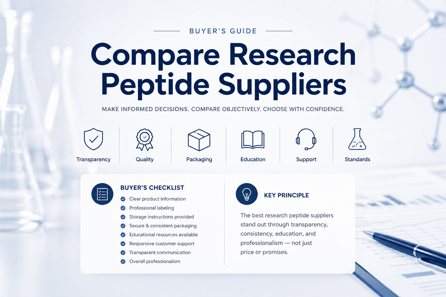 How to Compare Research Peptide Suppliers: A Buyer's Checklist