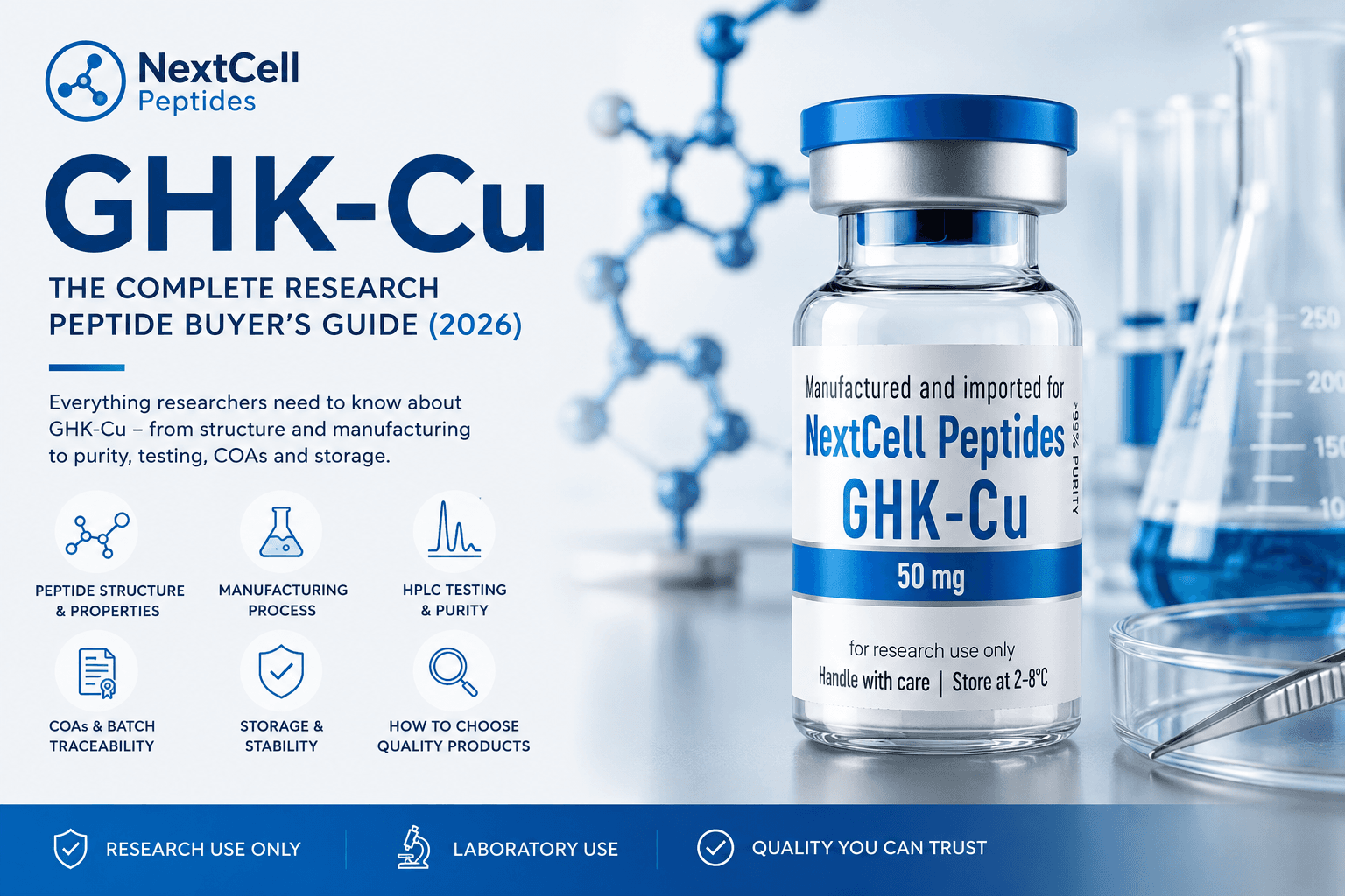 GHK-Cu: The Complete Research Peptide Buyer's Guide (2026)