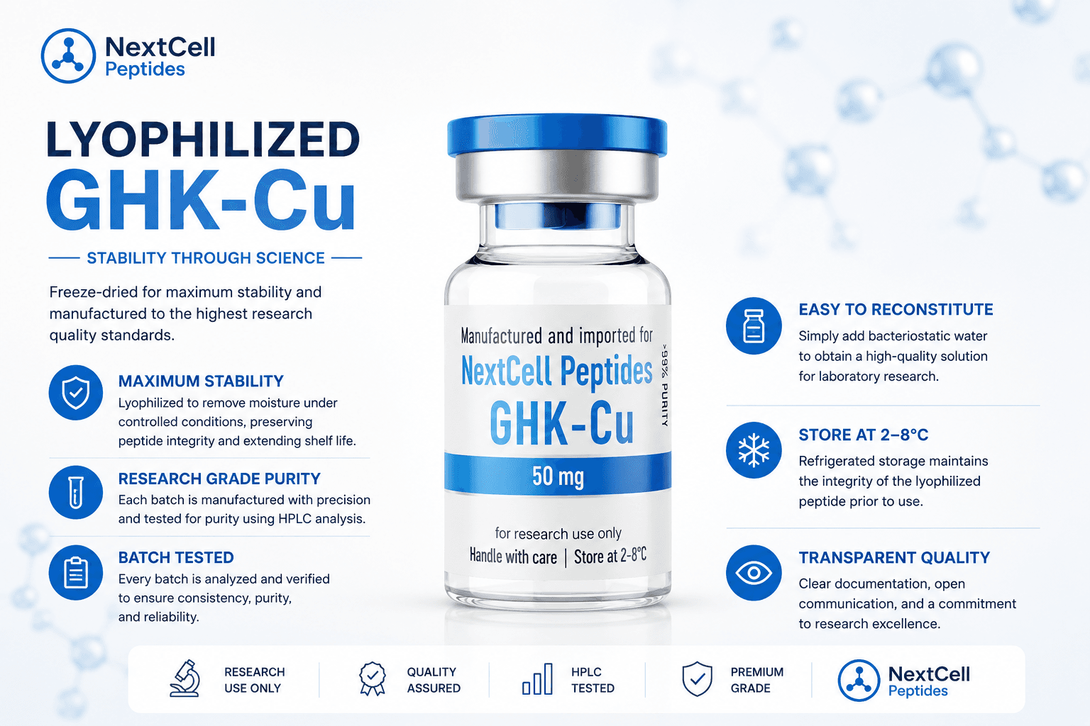Why Lyophilized GHK-Cu Is Preferred for Research: Quality, Stability & Freeze-Drying Explained