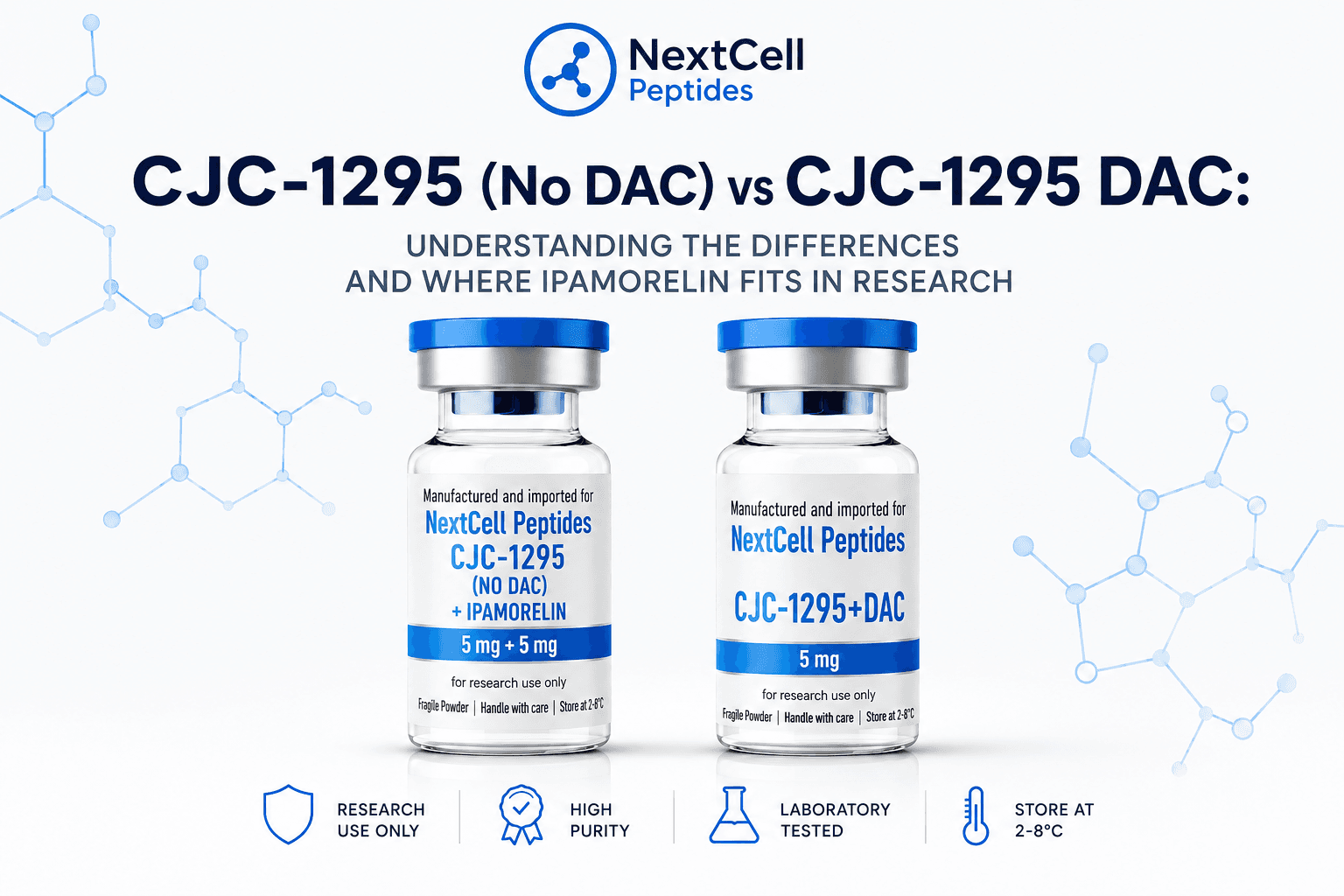 CJC-1295 (No DAC) vs CJC-1295 DAC: Understanding the Differences and Where Ipamorelin Fits in Research
